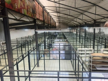 Shop & Retail Property