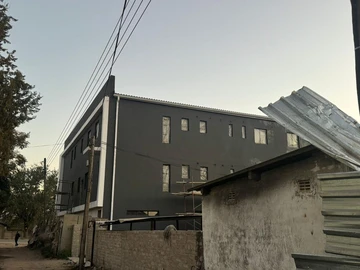 Shop & Retail Property