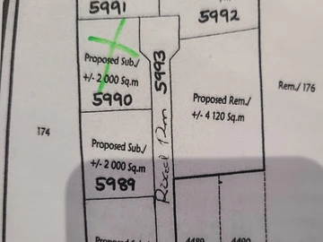 Commercial Property