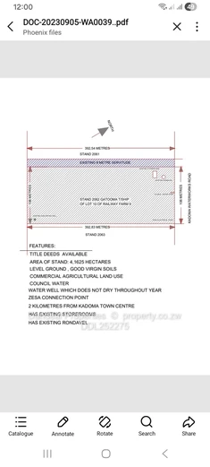 4.1ha Kadoma Farm – Subdivision Potential & Water