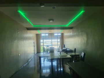 Shop & Retail Property