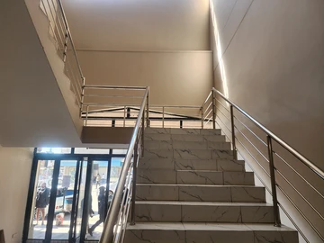 Shop & Retail Property