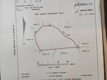 Farm & Agricultural Land