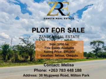 Farm & Agricultural Land