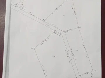 Commercial & Industrial Land