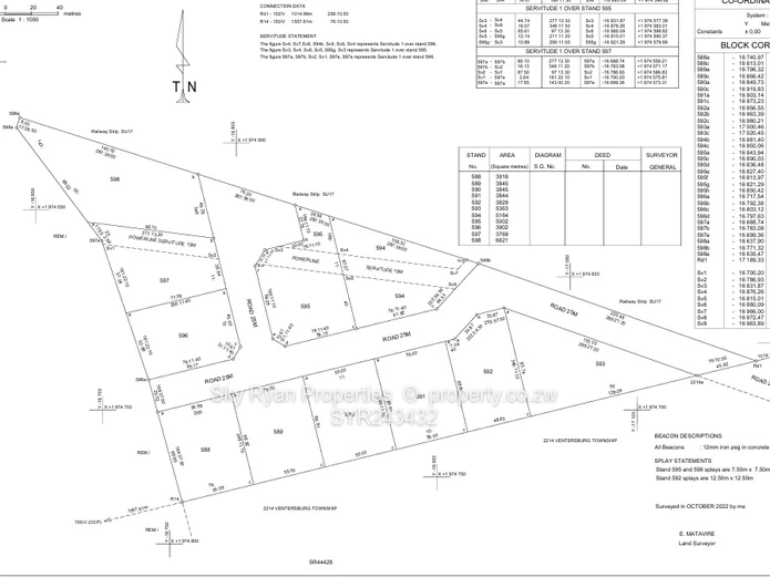 Masasa Cleveland Industrial Stand For Sale