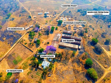 Farm & Agricultural Land