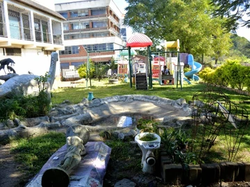 Shop & Retail Property