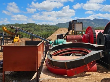 Commercial & Industrial Land