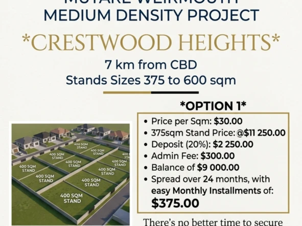 Stands & Residential Land