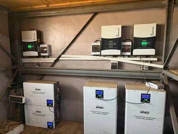 Shop & Retail Property