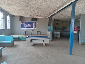 Shop & Retail Property