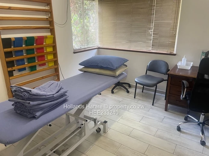 Business Premises in good location