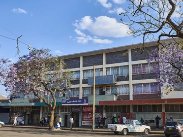 Shop & Retail Property