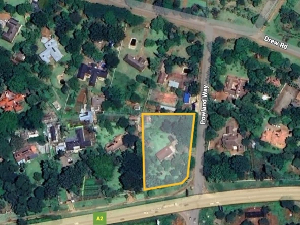 Shop & Retail Property