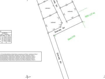 Stands & Residential Land
