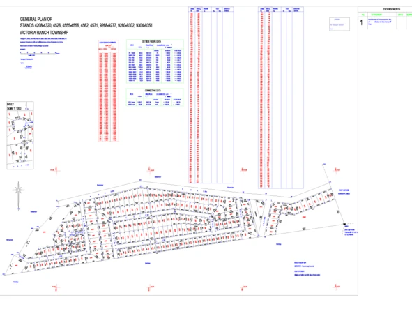 Stands & Residential Land