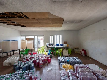 Shop & Retail Property