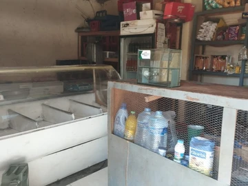 Shop & Retail Property