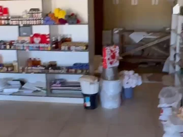 Shop & Retail Property