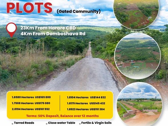 Farm & Agricultural Land