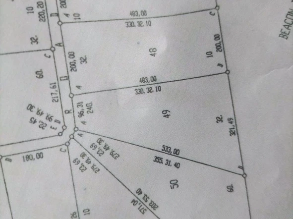 Farm & Agricultural Land