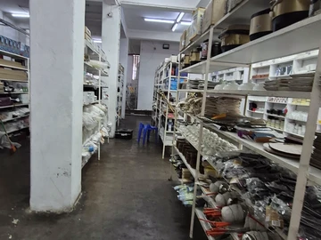 Shop & Retail Property