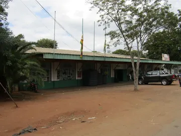 Shop & Retail Property