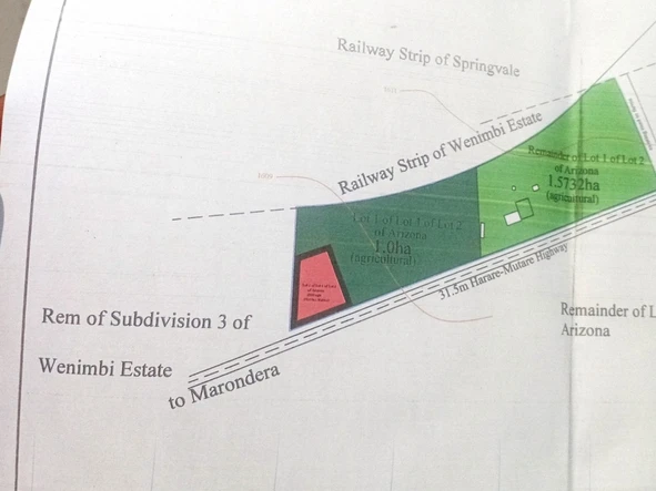 Commercial & Industrial Land