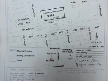 Commercial & Industrial Land