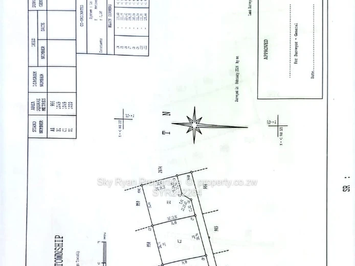 Mabelreign Stands For Sale