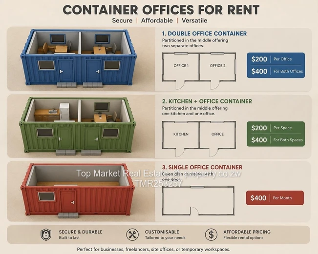Eastlea Cubicles for rent (Share space)