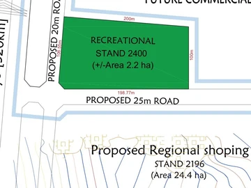Commercial & Industrial Land