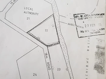 Commercial & Industrial Land