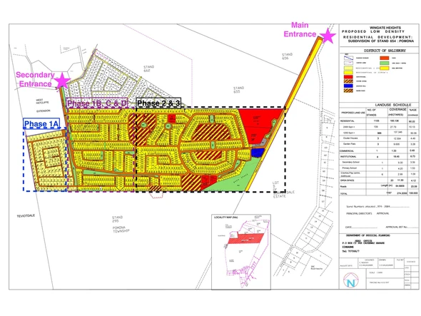 Stands & Residential Land