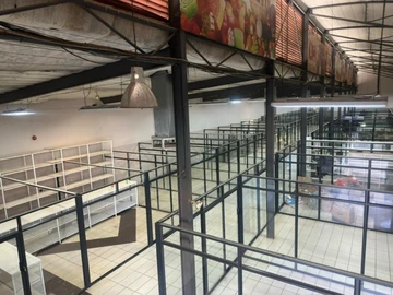 Shop & Retail Property