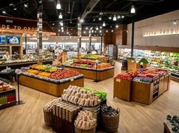 Shop & Retail Property