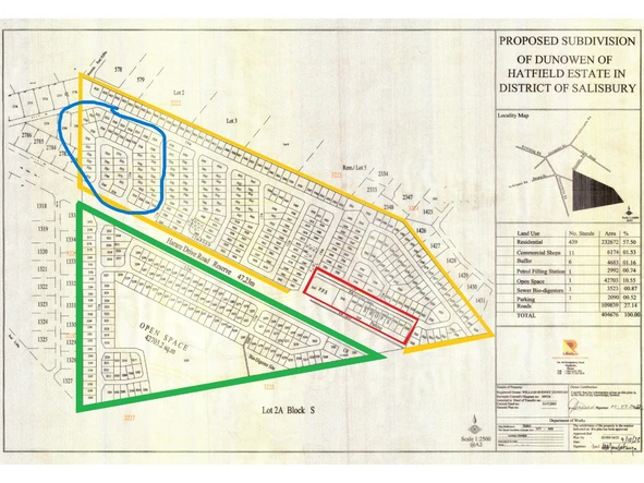 Stands & Residential Land