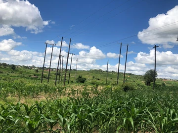 Commercial & Industrial Land