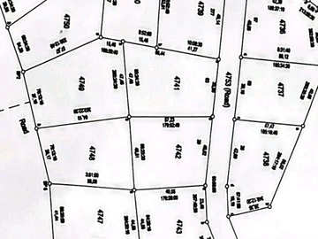 Commercial & Industrial Land