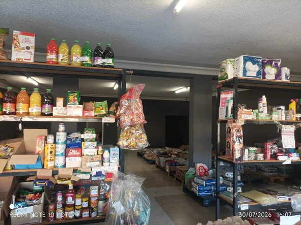 Shop & Retail Property