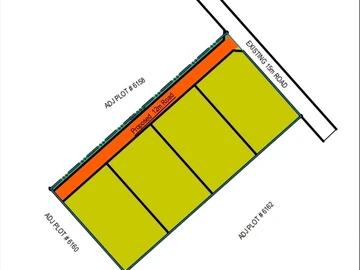Farm & Agricultural Land