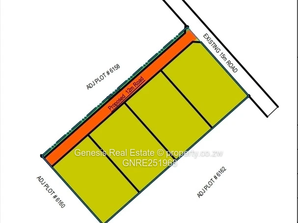Agro'residential Plots For Sale In Sabonabona Kadoma (Sole Mandate)