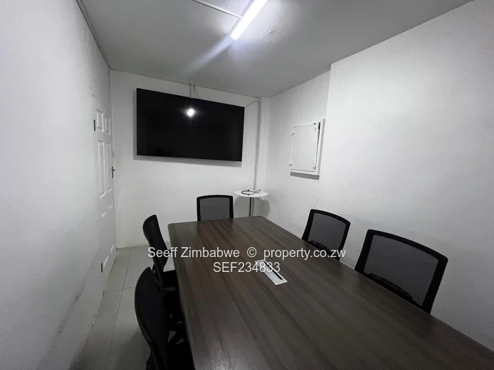 Prime Fully Equipped Office Space