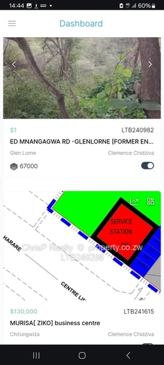 MARISA business centre-ZIKO  (Sole Mandate)