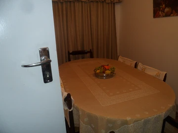 Shop & Retail Property