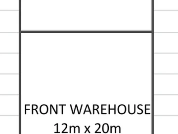 Shop & Retail Property