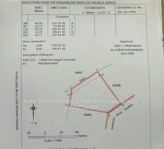 Eastlea Commercial Land, on Somerset Rd comprising 2 adjacent pieces available seperately or jointly (Sole Mandate)