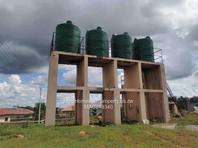 Finish to your own Taste- Modern Offering (Sole Mandate)