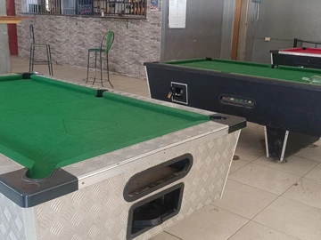 Shop & Retail Property